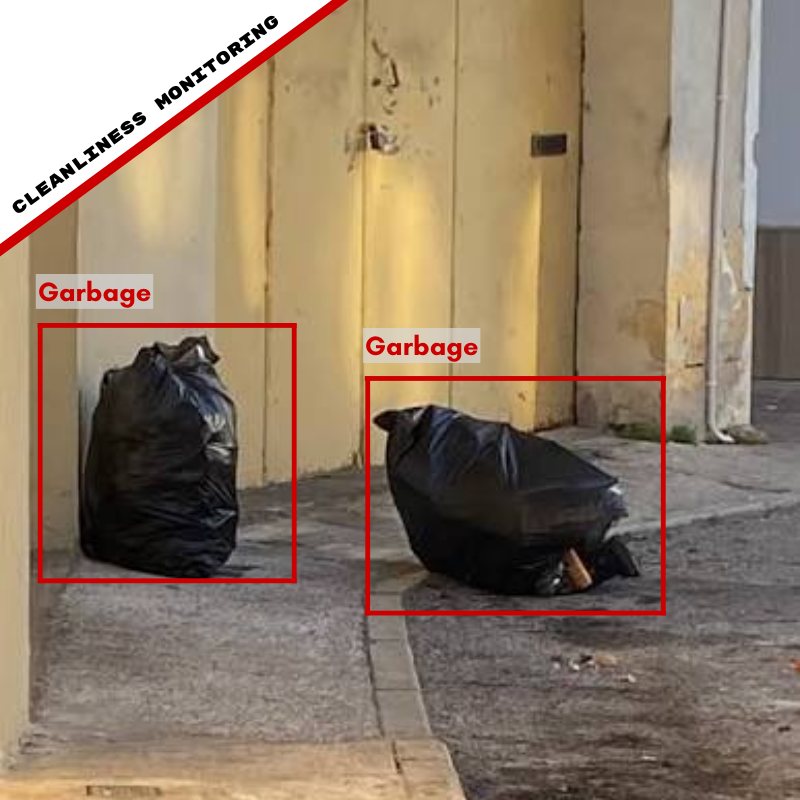 Uncollected garbage bags detected for cleanliness monitoring